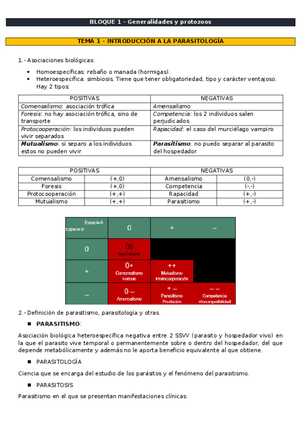 Miniatura del documento APUNTES-1-PARCIAL.docx