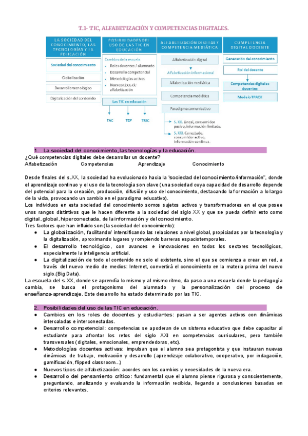 Miniatura del documento Tecnologia-1.pdf