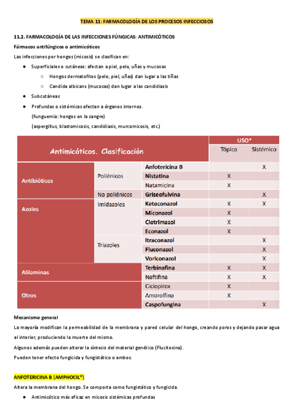 Miniatura del documento TEMA-11.2-ANTIMICOTICOS.pdf