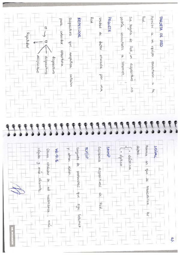 Miniatura del documento REDES.5.pdf