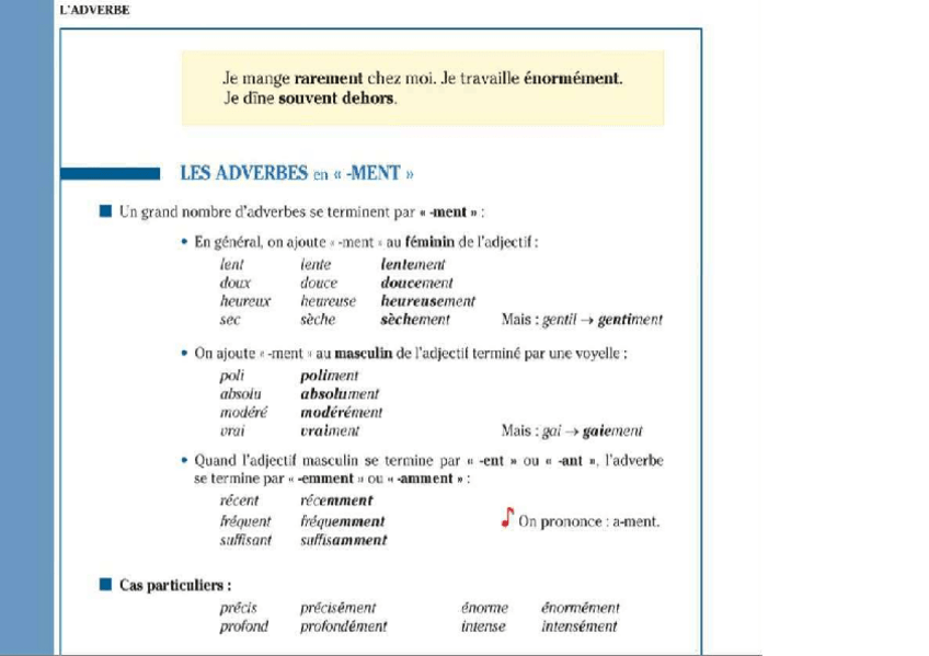 Miniatura del documento EXERCICES-ADVERBE-MENT.pdf
