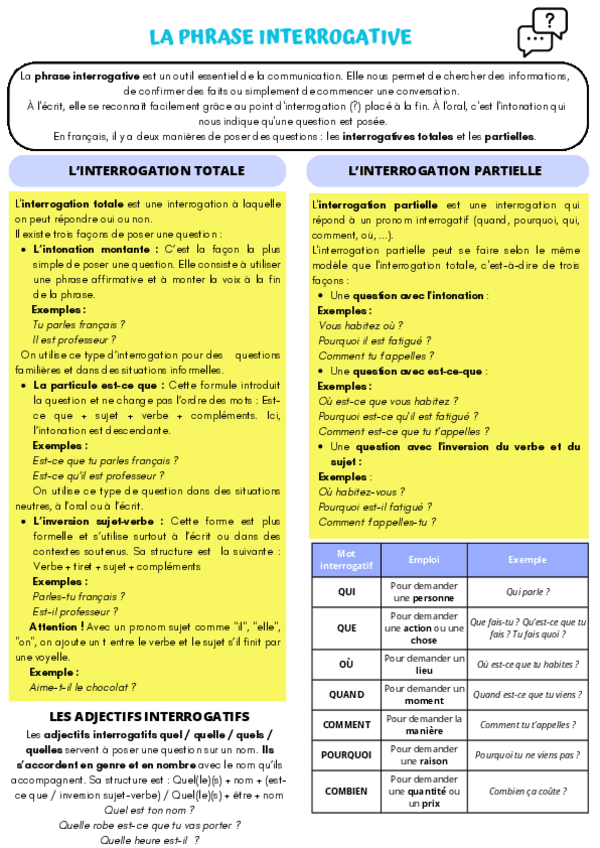 Miniatura del documento A1-LA-PHRASE-INTERROGATIVE-1-1.pdf