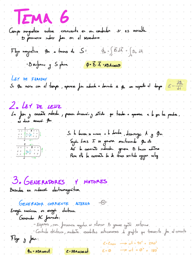 Miniatura del documento Tema-6-Induccion.pdf