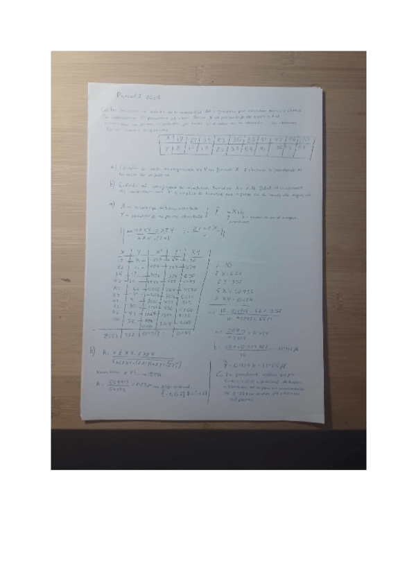 Miniatura del documento Examenes--parcial-I-I-mayo-y-junio-2024-y-2025.pdf