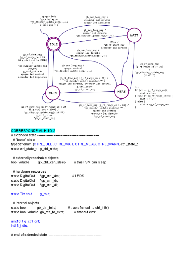 Miniatura del documento MICR-LAB-2024-Primavera.pdf