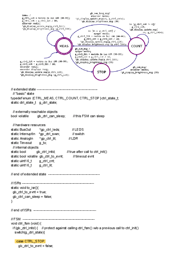 Miniatura del documento MICR-LAB-2022-Primavera.pdf