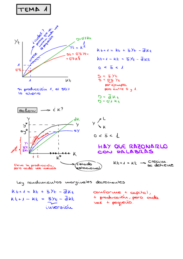 Miniatura del documento Ej-Tema-1.-Resuelto-Y-Explicado.pdf
