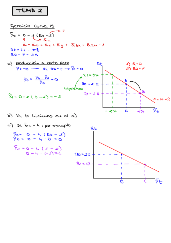 Miniatura del documento Ej-Tema-2.-Resuelto-Y-Explicado.pdf