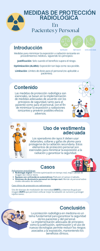 Miniatura del documento Infografia.pdf