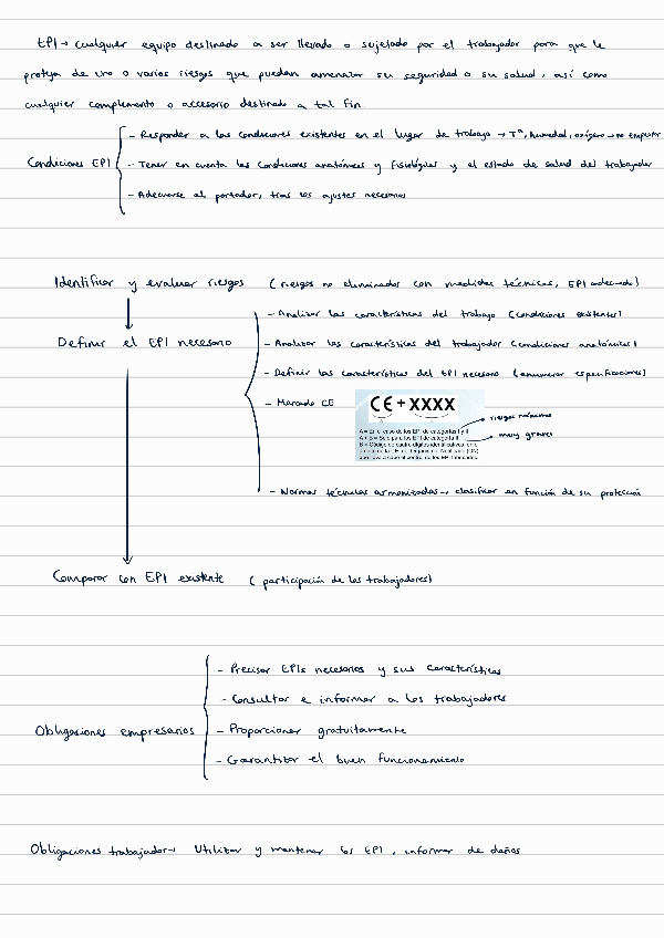 Miniatura del documento Resumen-tema-8.pdf