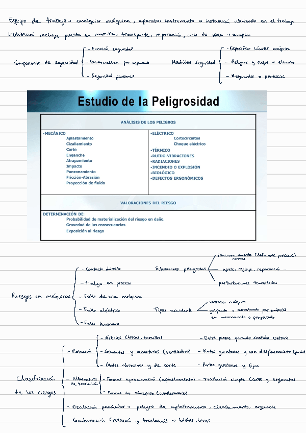 Miniatura del documento Resumen-tema-9.pdf