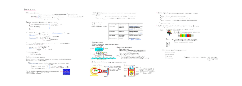 Miniatura del documento proteccioncultivos.pdf