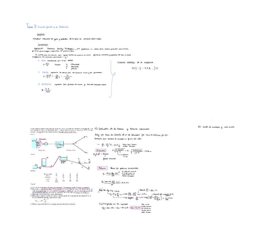 Miniatura del documento Hidraulica3.pdf