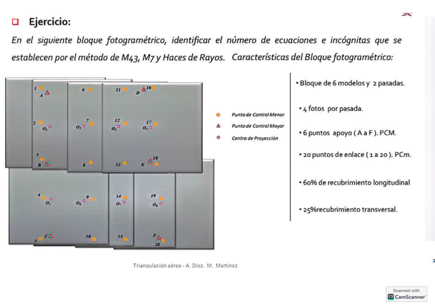 Miniatura del documento EjAT2025.pdf