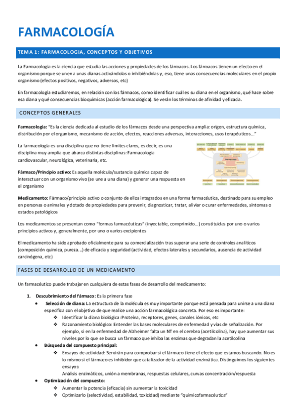 Miniatura del documento FARMACOLOGIA.pdf