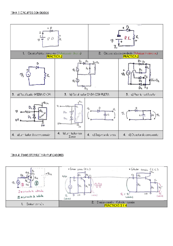 Miniatura del documento TODOS LOS CIRCUITOS.pdf