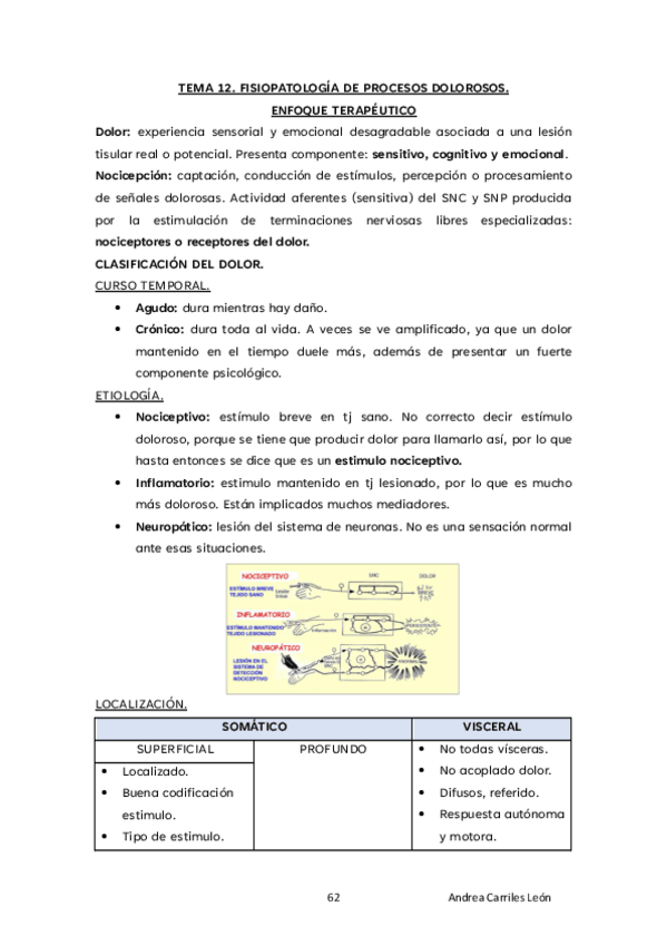 Miniatura del documento TEMA-12-FARMA-23.pdf