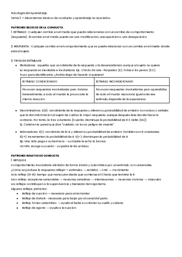 Miniatura del documento aprendizaje-tema-2.pdf