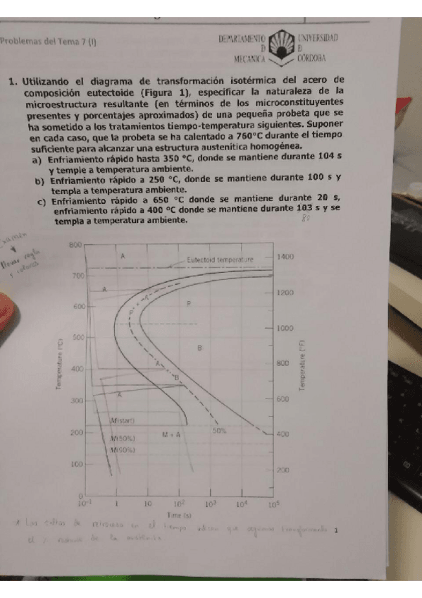Miniatura del documento Problemas IM Tema 7.pdf