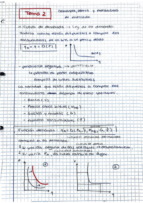 Miniatura del documento teoria-tema-2-micro.pdf