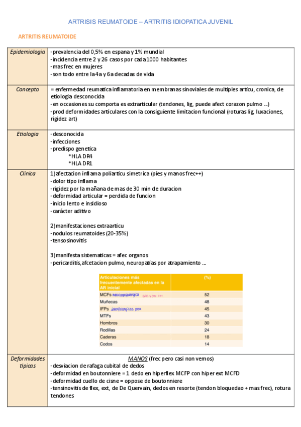 Miniatura del documento Fernandez-completo-1p.pdf