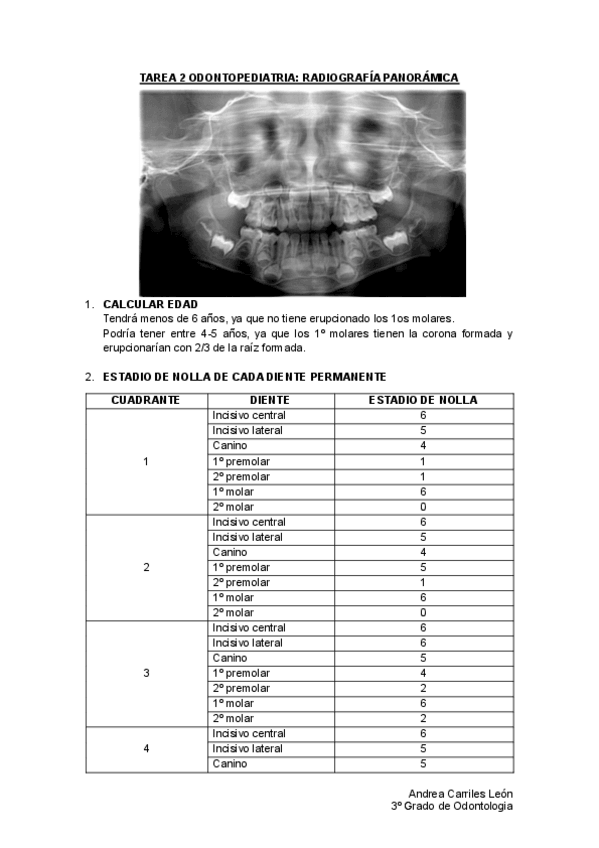 Miniatura del documento TAREA-2-ODONTOPEDIATRIA.pdf