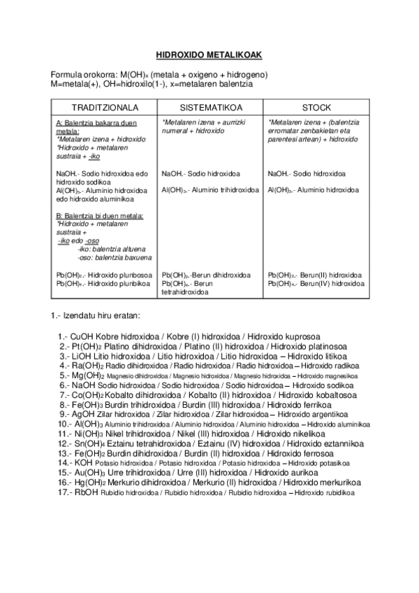 Miniatura del documento 5-Formulacion-hidroxidos.pdf
