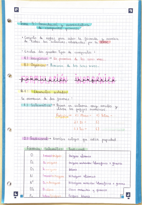 Miniatura del documento Cuaderno-formulacion-inorganica-4eso.pdf