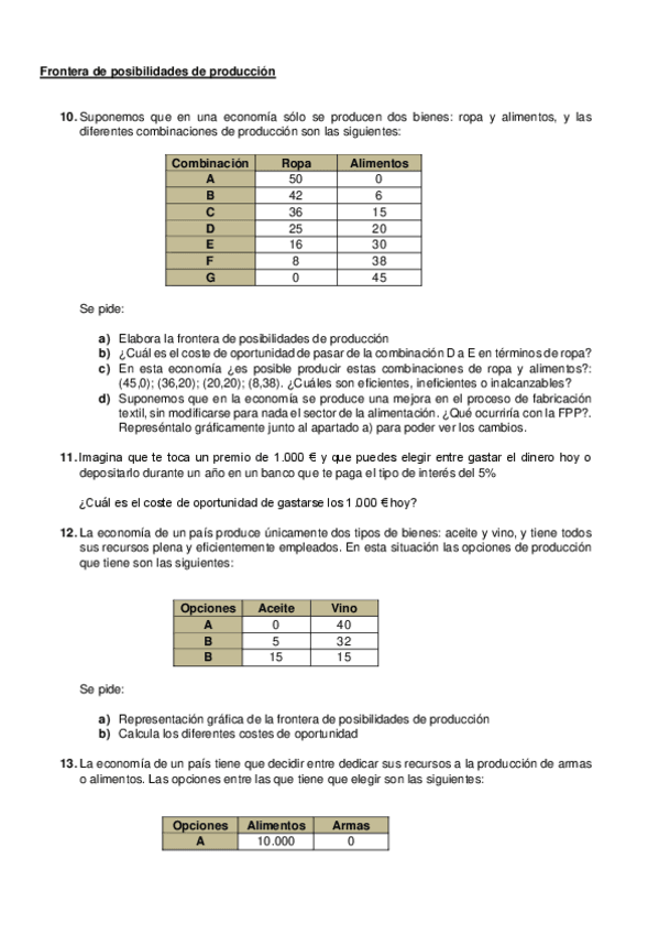 Miniatura del documento Ejercicios-FPP.pdf