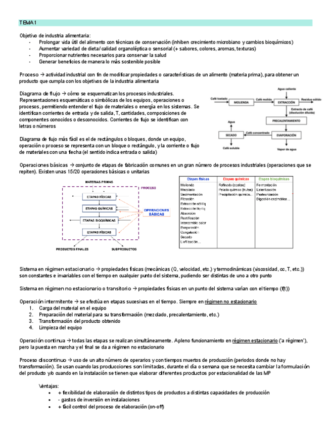 Miniatura del documento Resumen-1P.pdf