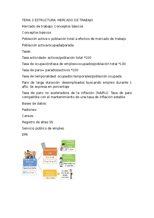 Miniatura del documento TEMA-3-ESTRUCTURA-MERCADO-DE-TRABAJO.docx