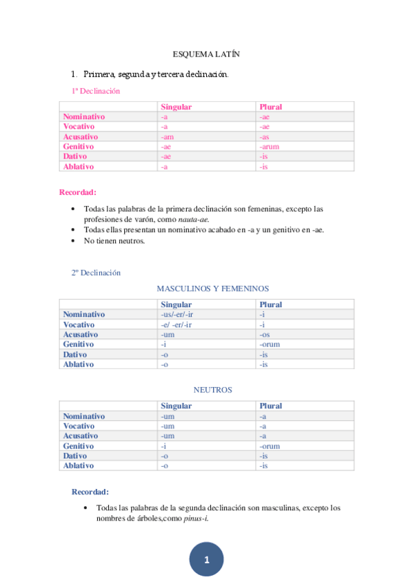 Miniatura del documento declinaciones-latin.pdf