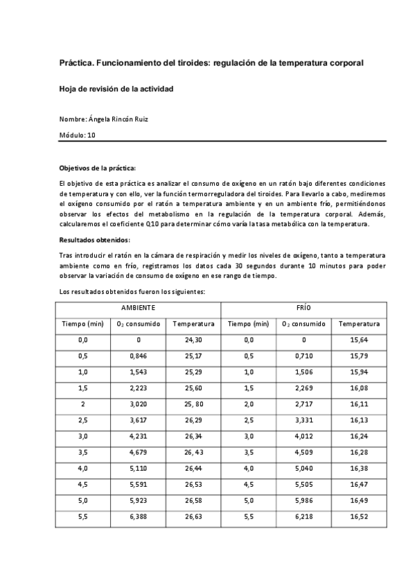 Miniatura del documento Resultados.-Funcionamiento-del-tiroides.-Regulacion-de-la-temperatura-corporal.pdf