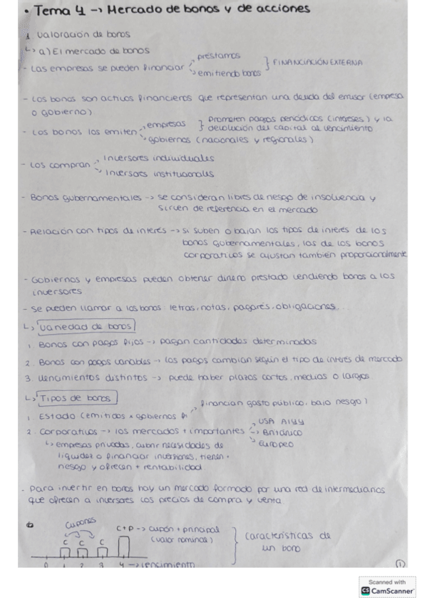 Miniatura del documento Tema-4-Valoracion-de-activos-financieros.pdf