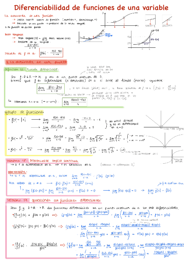 Miniatura del documento 4.-Diferenciabilidad-de-funciones-de-una-variable.pdf