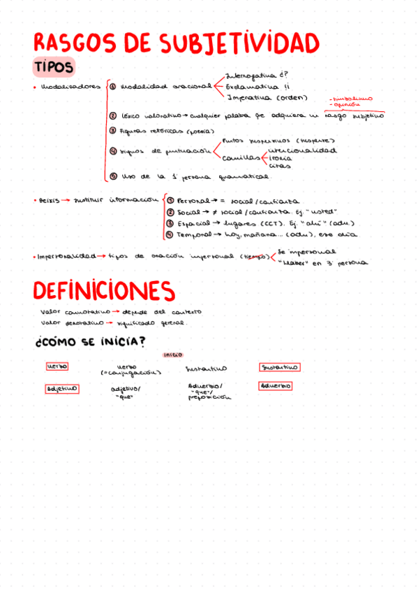 Miniatura del documento Rasgos-De-Subjetividad-Y-Definiciones.pdf