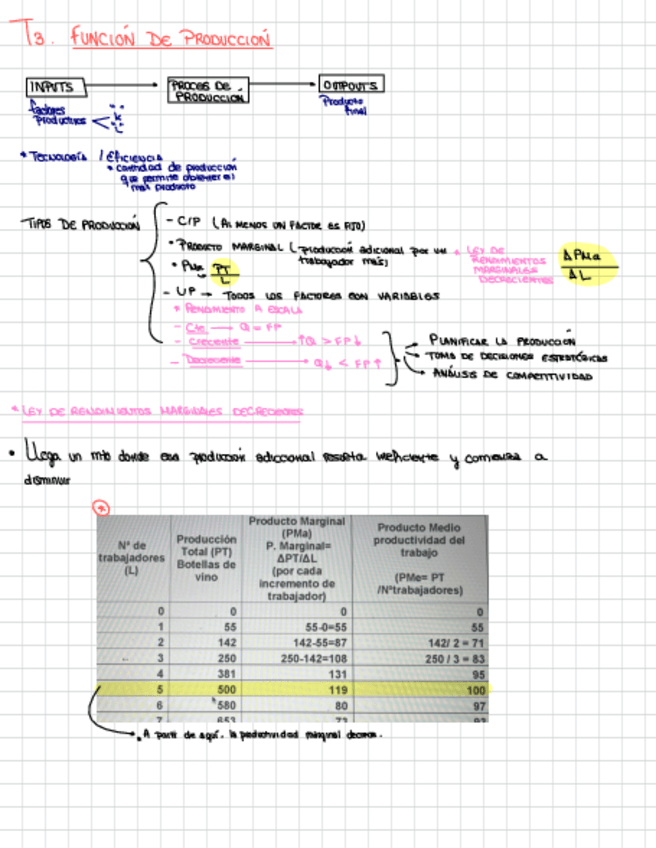 Miniatura del documento tema-3.pdf