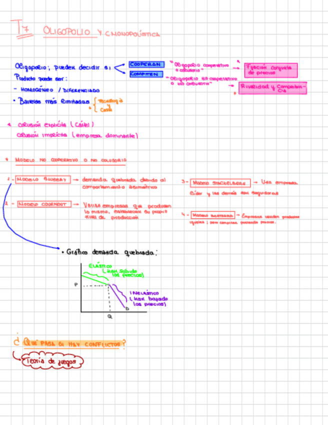 Miniatura del documento T7-Oligopolio-Y-Competencia-Monopolistica.pdf