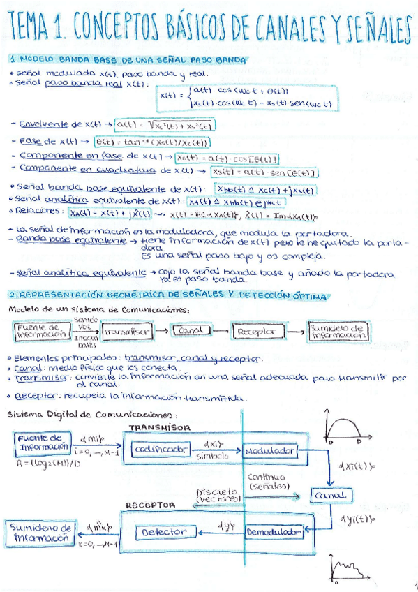 Miniatura del documento Tema-1.-Conceptos-basicos-de-canales-y-senales.pdf