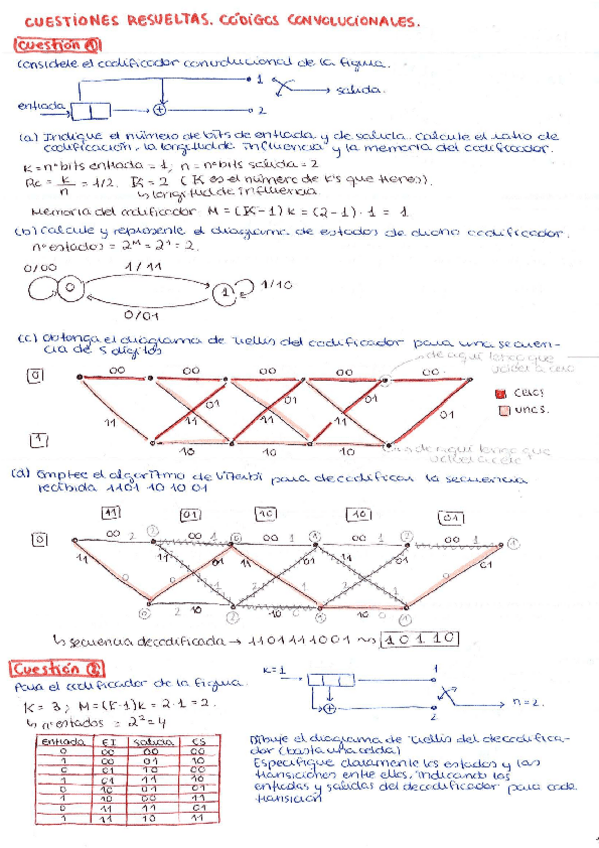 Miniatura del documento Cuestiones-resueltas.-Codigos-convolucionales.pdf