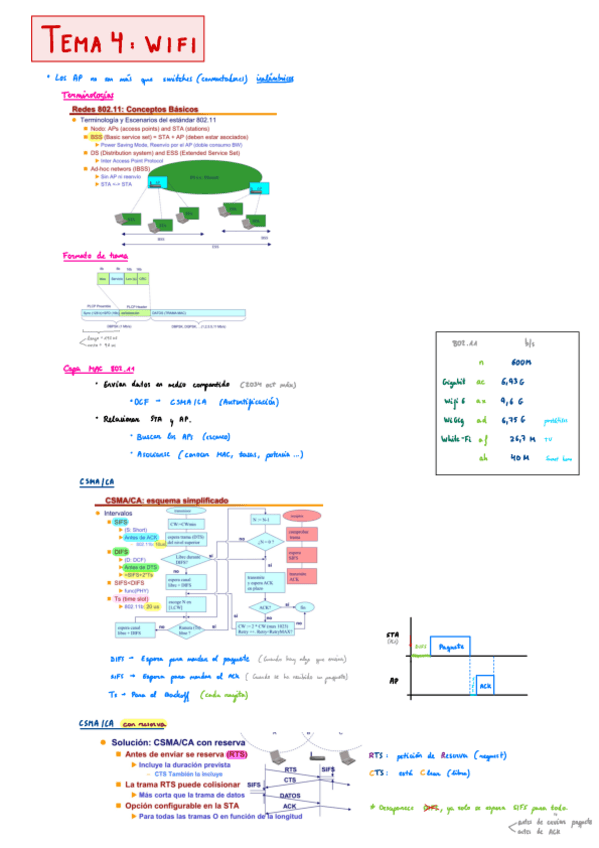 Miniatura del documento Teoría CLAVE final.pdf