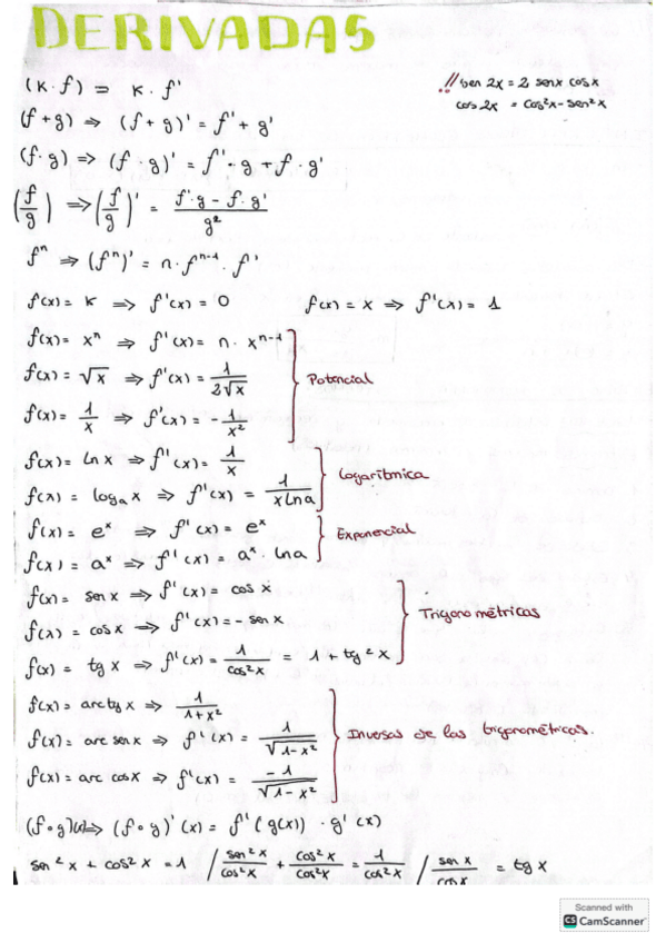 Miniatura del documento Derivadas.pdf