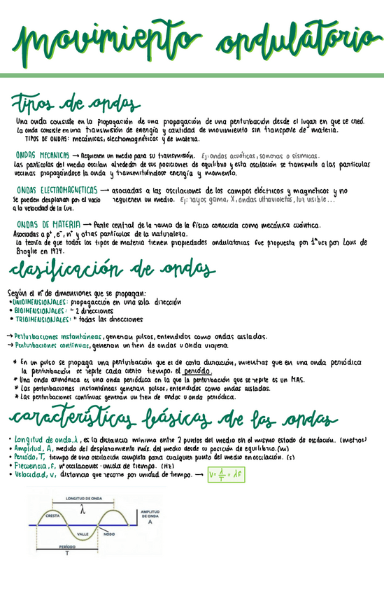 Miniatura del documento Movimiento-Ondulatorio.pdf