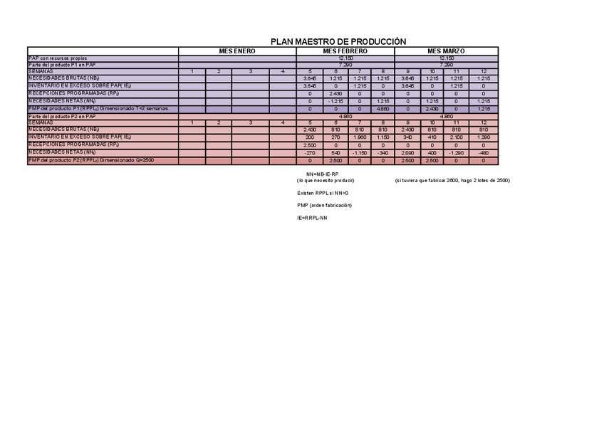 Miniatura del documento PMP-ejs.pdf