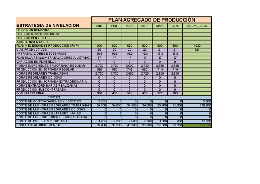 Miniatura del documento PAP-ejs-234.pdf