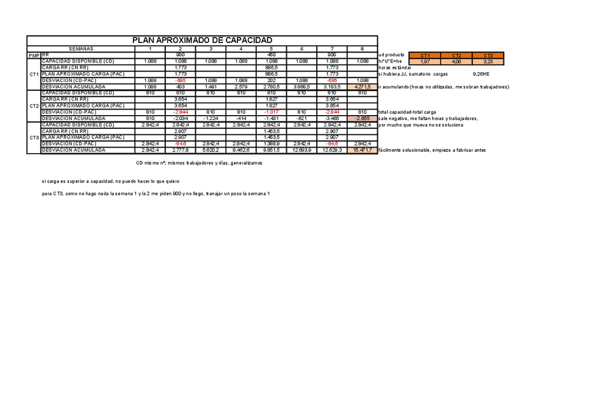 Miniatura del documento PAC-ejs.pdf