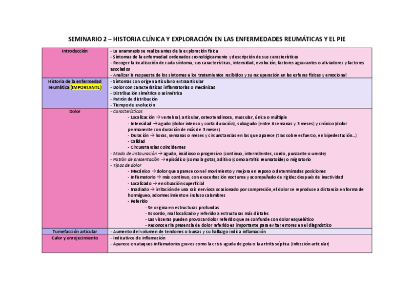 Miniatura del documento resumen-seminario-2.pdf