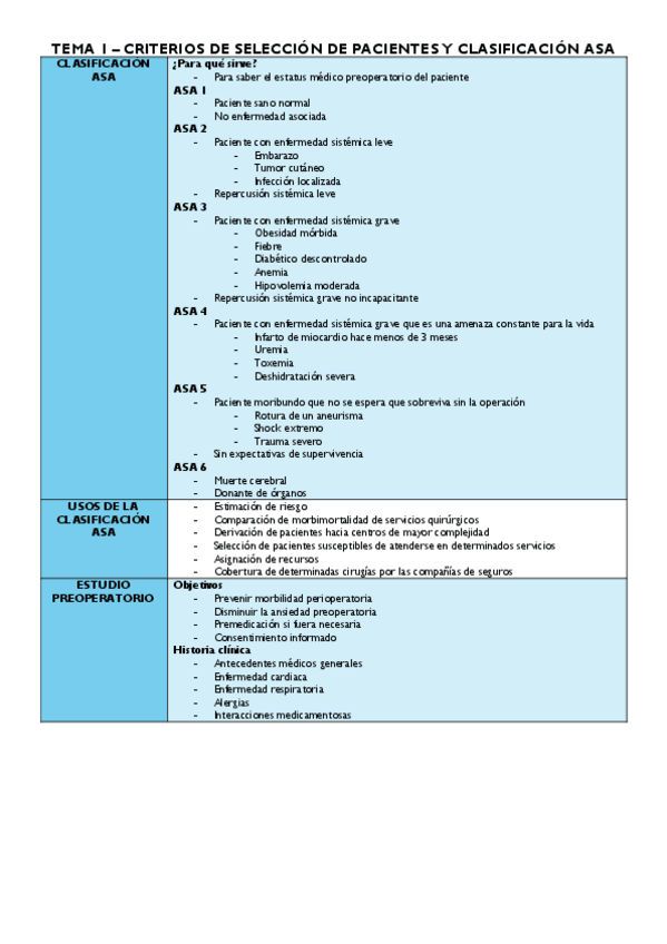 Miniatura del documento Tema-1-Criterios-de-Seleccion-de-Pacientes-y-Clasificacion-ASA.pdf