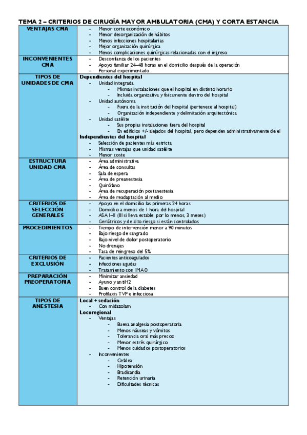 Miniatura del documento Tema-2-Criterios-de-Cirugia-Mayor-Ambulatoria-CMA-y-Corta-Estancia.pdf