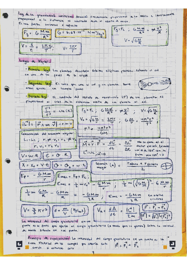 Miniatura del documento Formulario-curso-fisica-II.pdf
